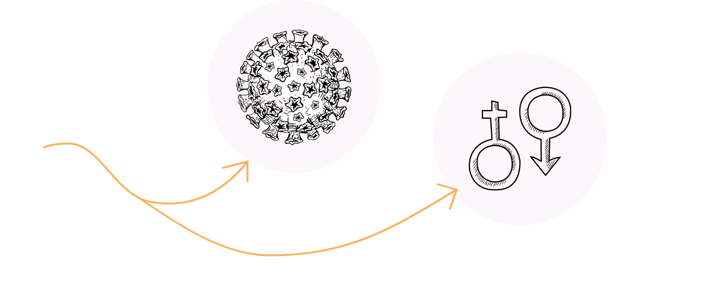papillomavirus (hpv) icone